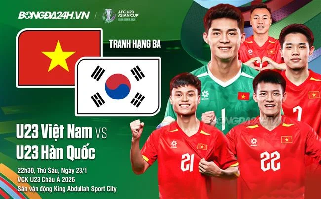 Biểu tượng mạng xã hội