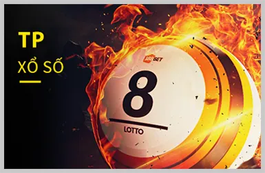 Nổ hũ (Slot Games)